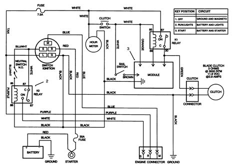 Where Can I Find a Wiring Diagram for my Zero Turn 